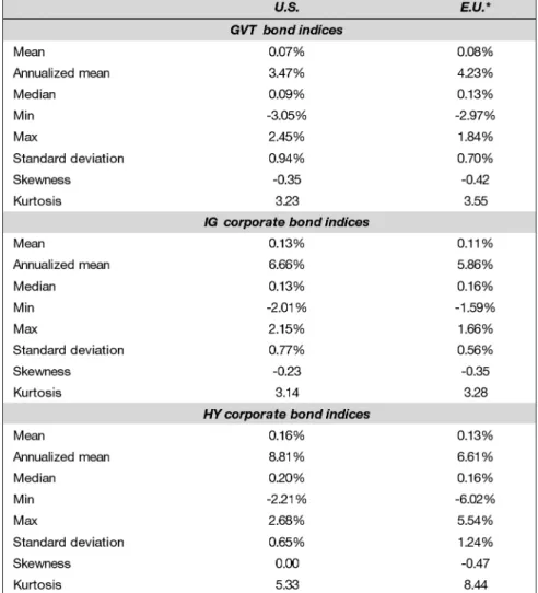 Table IV