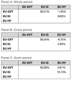 Table VI