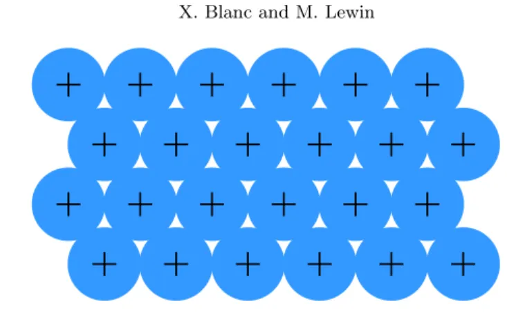 Figure 4. Packing of identical disks, maximizing the density. The centers of the disks lie on a hexagonal lattice.
