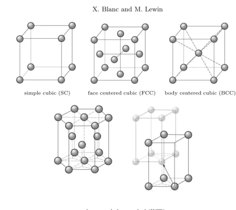 Figure 3. Most common configurations in 3D. 
 Wikipedia, GNU FDL, by C. Dang Ngoc Chan