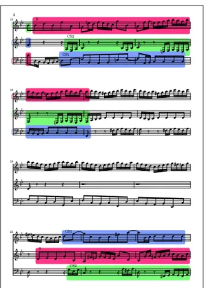Figure 5. Extrait de la partition Lilypond générée à partir d’un schéma provenant de l’analyse de référence de la fugue en Sib majeur BWV 866 de J.-S