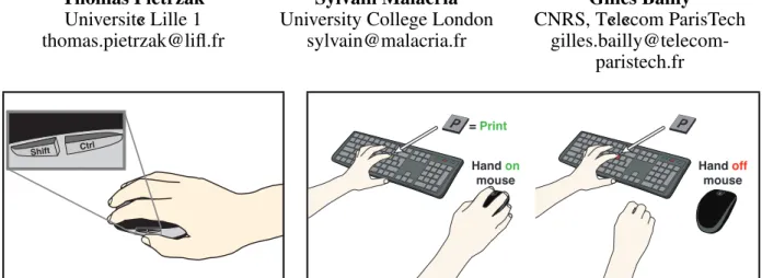Figure 1: Gauche : CtrlMouse duplique les touches Ctrl et Shift sur la souris pour d´elimiter l’entr´ee de texte de la s´election de commandes et r´eduire le besoin de coordination des doigts de la main gauche
