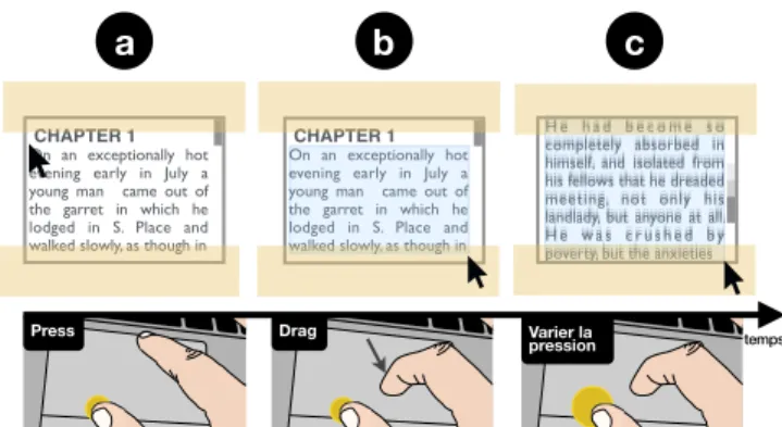 Figure 1: L’utilisateur amorce son opération de sélection de texte.