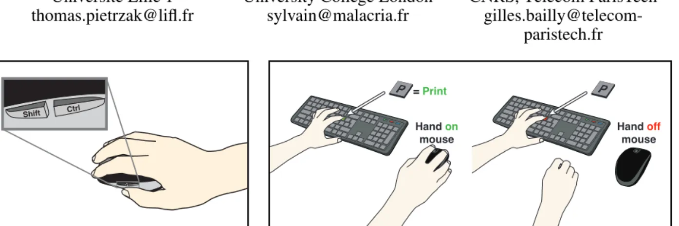 Figure 1. Gauche: CtrlMouse duplique les touches Ctrl et Shift sur la souris pour délimiter l’entrée de texte de la sélection de commandes et réduire le besoin de coordination des doigts de la main gauche