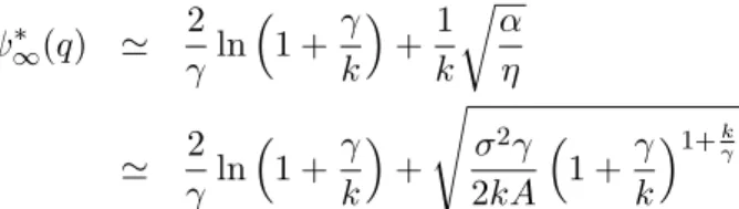 Figure 2: Asymptotic behavior of optimal quotes and the bid-ask spread (bold line). Approxima- Approxima-tion (dotted line)