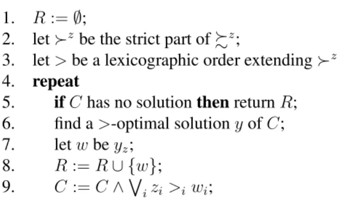 Figure 5: Computing Pareto-maximal solutions.