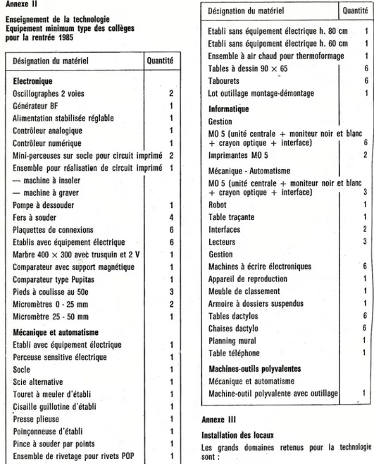 Table traçante 1