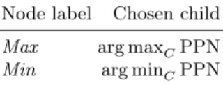 Table 2. Selection policy for PP . C denotes the set of children. Node label Chosen child