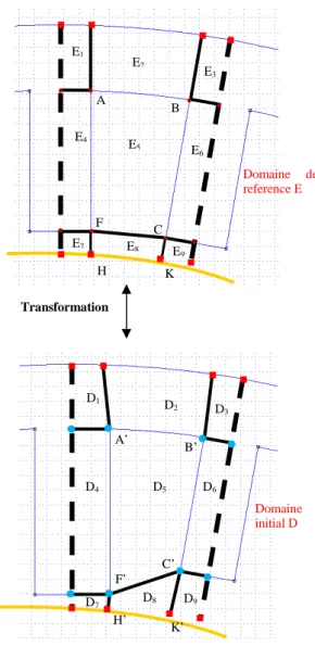 Figure 4b : Domaine E5 
