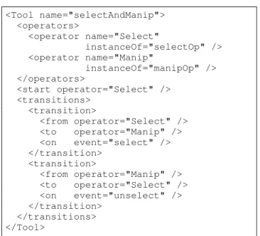 Figure 5: Déclaration xml d’un outil d’interaction. La première section liste les instances d’opérateur à utiliser en référence à une déclaration d’opérateur