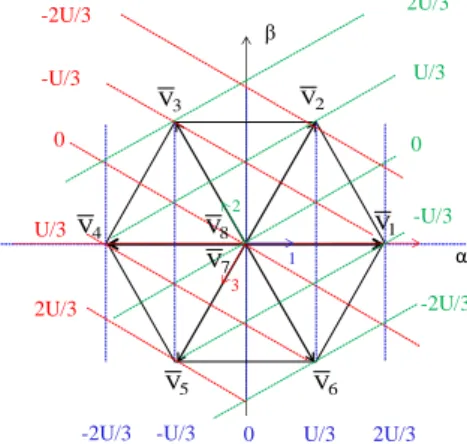 Fig. 12  Deux exemples de diminution de v 1N  à partir d’un « état précédent » 
