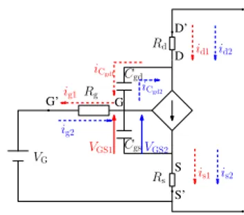 Fig. 3a et Fig. 5a reste valable pour caractériser la valeur de C gd .