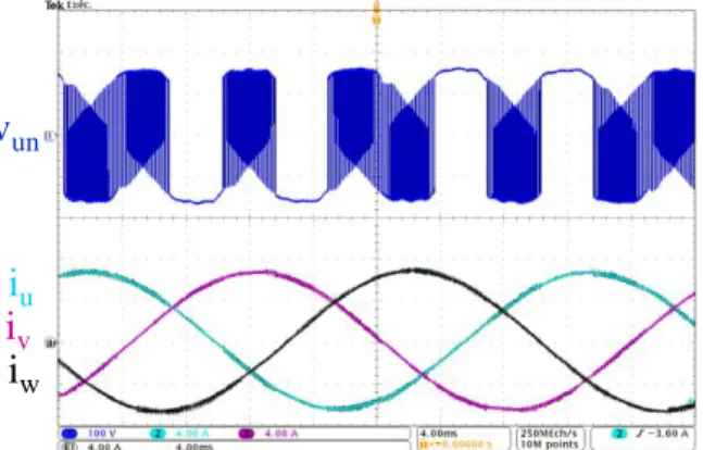 Figure 17 : Relevé expérimental de la tension v un  et des courants 