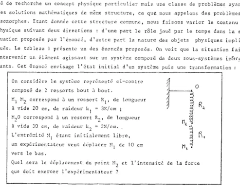TABLEAU 1 Et'ONCE RESSO!'TS-"TRA.,\SFOB:S;nOX"