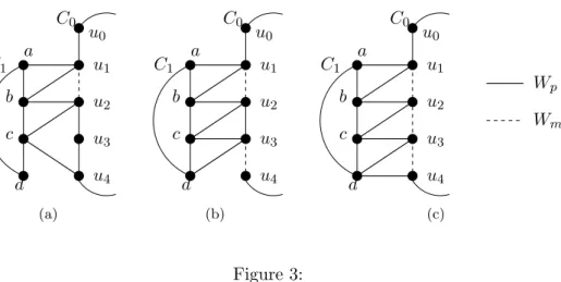 Figure 4: Tightness of the TSP12 approximation ratio.