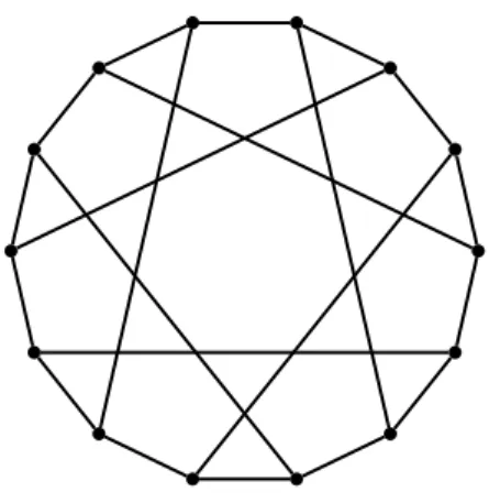 Figure 1: The Heawood graph.