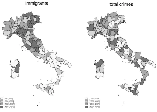 Figure 4: Immigration and crime across provinces