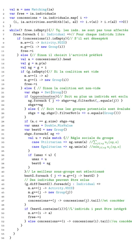 Fig. 3: Algorithme sélectif pour le calcul d’un appariement où la coalition est