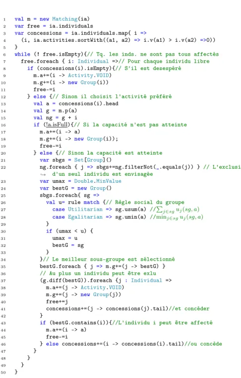 Fig. 5: Algorithme inclusif pour le calcul d’un appariement où seules les coali-