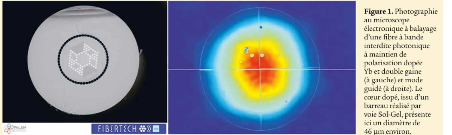 Figure 1. Photographie 