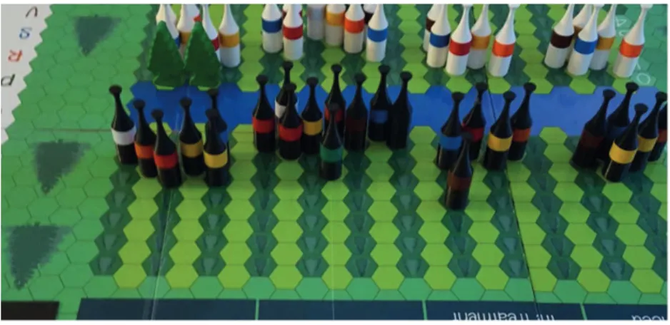 Figure 4. Présentation en mode « perception &amp; problèmes » du 