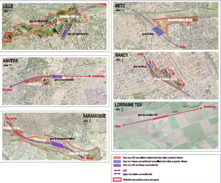 Figure 6 : Grande vitesse ferroviaire et projets urbains : le rôle clé des disponibilités foncières 
