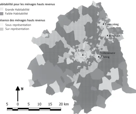Figure 5  : Les relations entre l’habitabilité et le pourcentage de localisation dans chaque zone,  pour les ménages à bas revenus