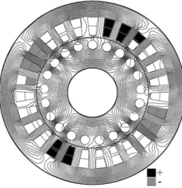 Figure 8: Test motor section, fractional-slot winding scheme and flux density lines distribution.