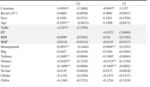 Table 2 : Estimation de la probabilité de poursuivre ses études (PROBIT) +6 ans-20 ans