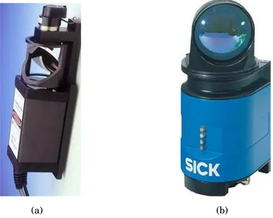 Figure 2.13: Laser range finders mounted on Anis and Hannibal respectively. 2.13(a)