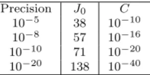 Table 1 Order of the lower bound J 0 and sample size C.