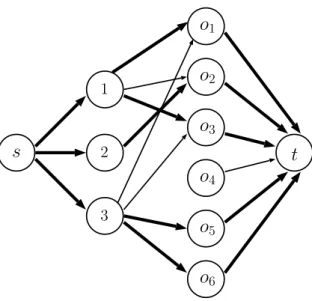 Figure 3: Flow network G 1 in Example 3.