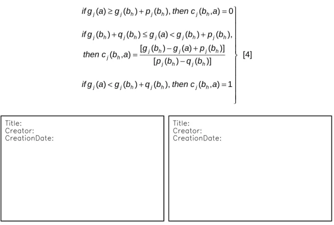 Figure 5: c j (b h ,a) and c j (a,b h ), increasing direction of preference 