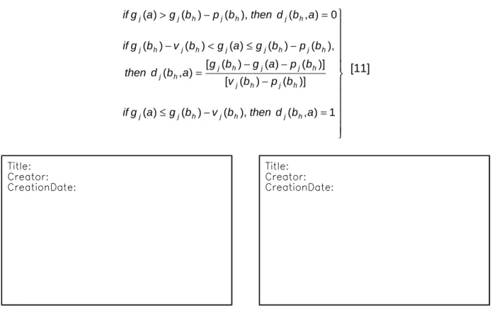 Figure 8: d j (a,b h ) and d j (b h ,a), decreasing direction of preference 