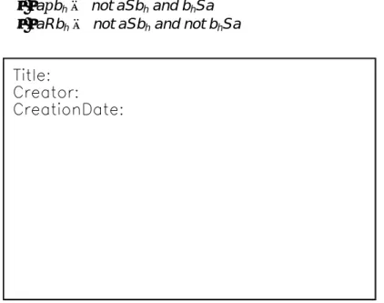 Figure 9: Definition of the binary relations f, I and R 