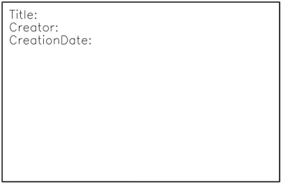Figure 4: Ordered categories defined by limit profiles 