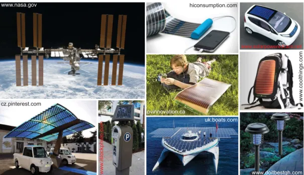 Figure 1.3 – Examples of PV applications. Sources of particular images are indi- indi-cated within the figure.