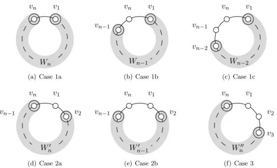 Figure 6: Overall structures on the 6 cases.