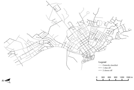Fig. 2. Precision of street walkability predictions, using model B. 