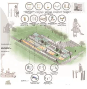 Fig. 1. Project scenario: physical activity areas for different abilities. Workshop Urban micro- micro-landscapes.Tasting the Landscape (Politecnico di Torino DAD, AIAPP-IFLA 2016)