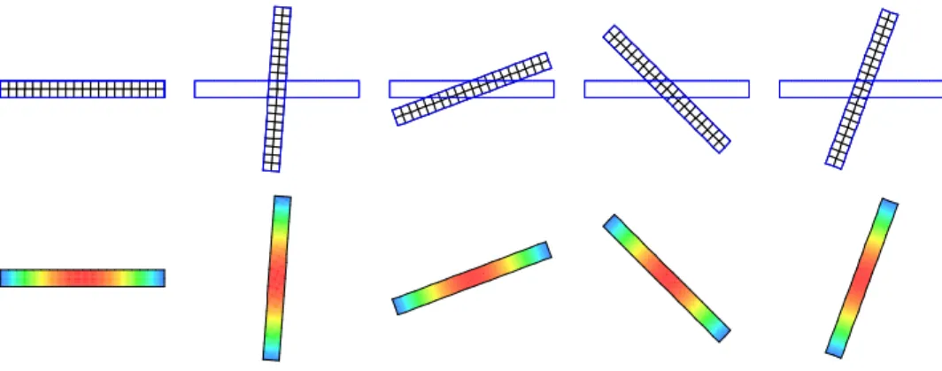 Fig. 6.1 . Example 1. Left: grid, middle: initial condition for co-rotational formulation, right: initial condition for nonlinear formulation (deformation with factor 200, effective stress)