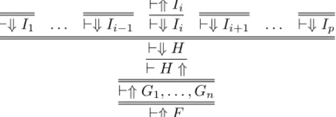 Figure 3.1 shows our proof system. Sequents are of the form ⊢ L; P; N ⇓ F or ⊢ L; P; N ⇑ F, where L is a multiset of literals, P is a multiset of positive