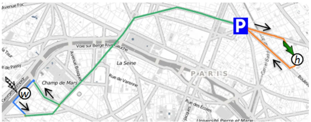 Figure 1.3: Example of a return path or 2-way path. The path consists of walking (blue line), public transportation (green line), and private bicycle (orange line)