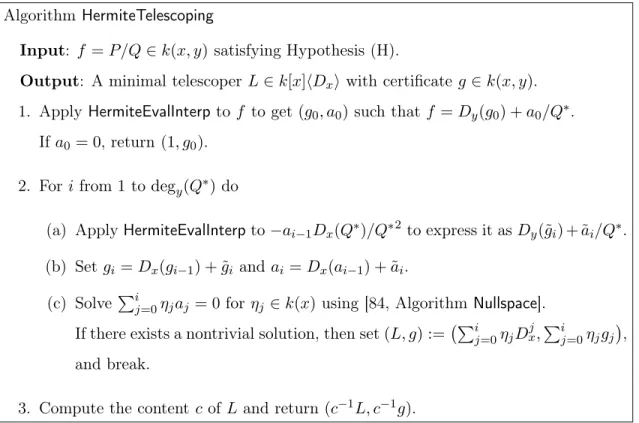 Figure 3.2: Creative telescoping by Hermite reduction