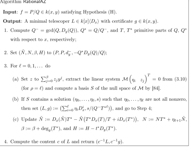 Figure 3.3: Improved Almkvist–Zeilberger algorithm