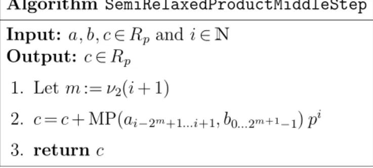Figure 1.4. Semi-relaxed multiplication with middle product