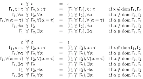 Figure 2.4: Zipping: definition.