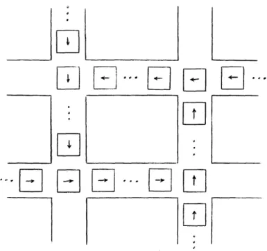 Figure 1.4: An example of traffic deadlock with a circular chain of vehicles blocking each other (courtesy of [ 24 ])