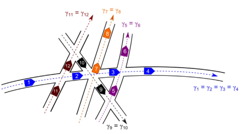 Figure 2.1: The fixed paths assumption. Every robot travels along an assigned path.
