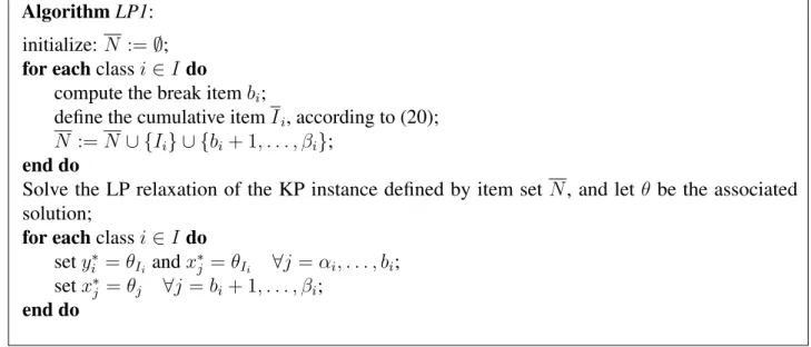 Figure 1: Algorithm to compute an optimal solution to LP1.